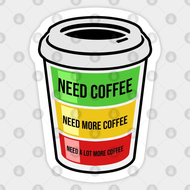 Need Coffee Sticker by triggerleo